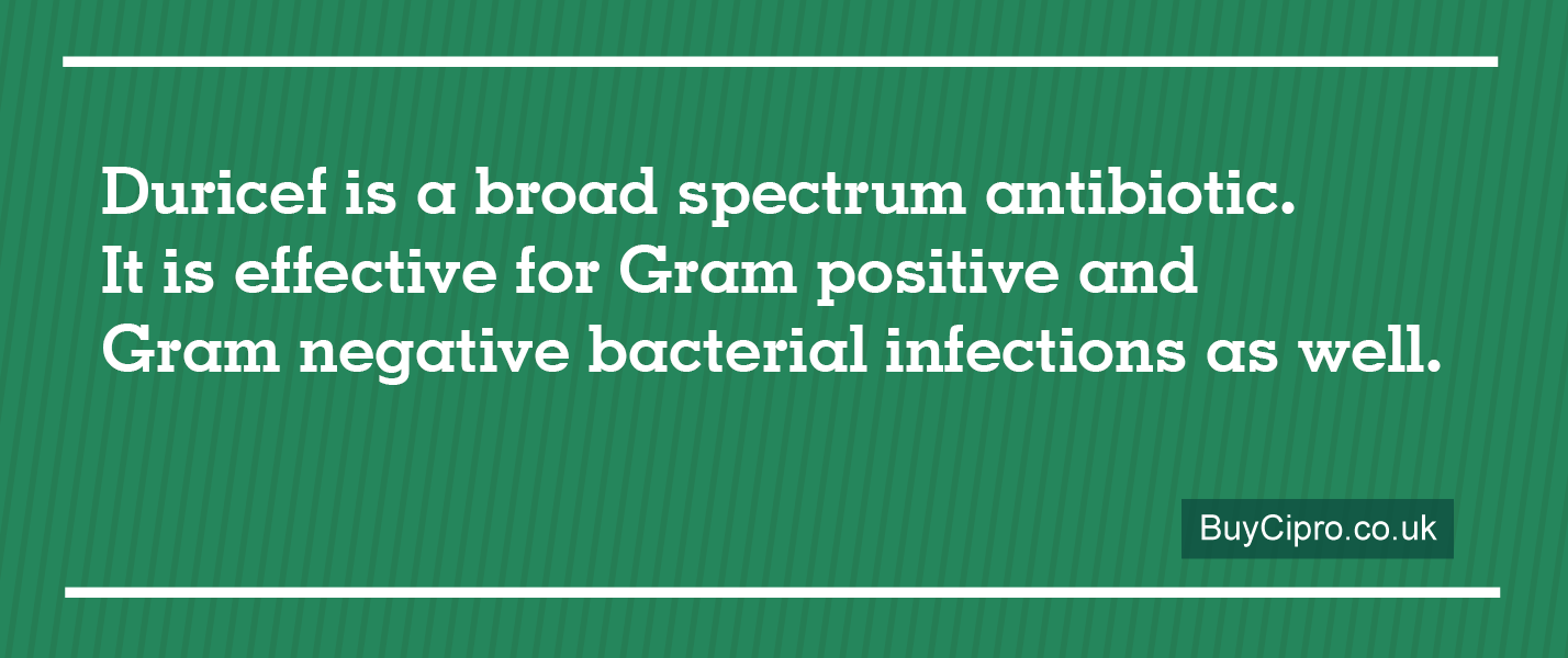 Duricef is a broad spectrum antibiotic