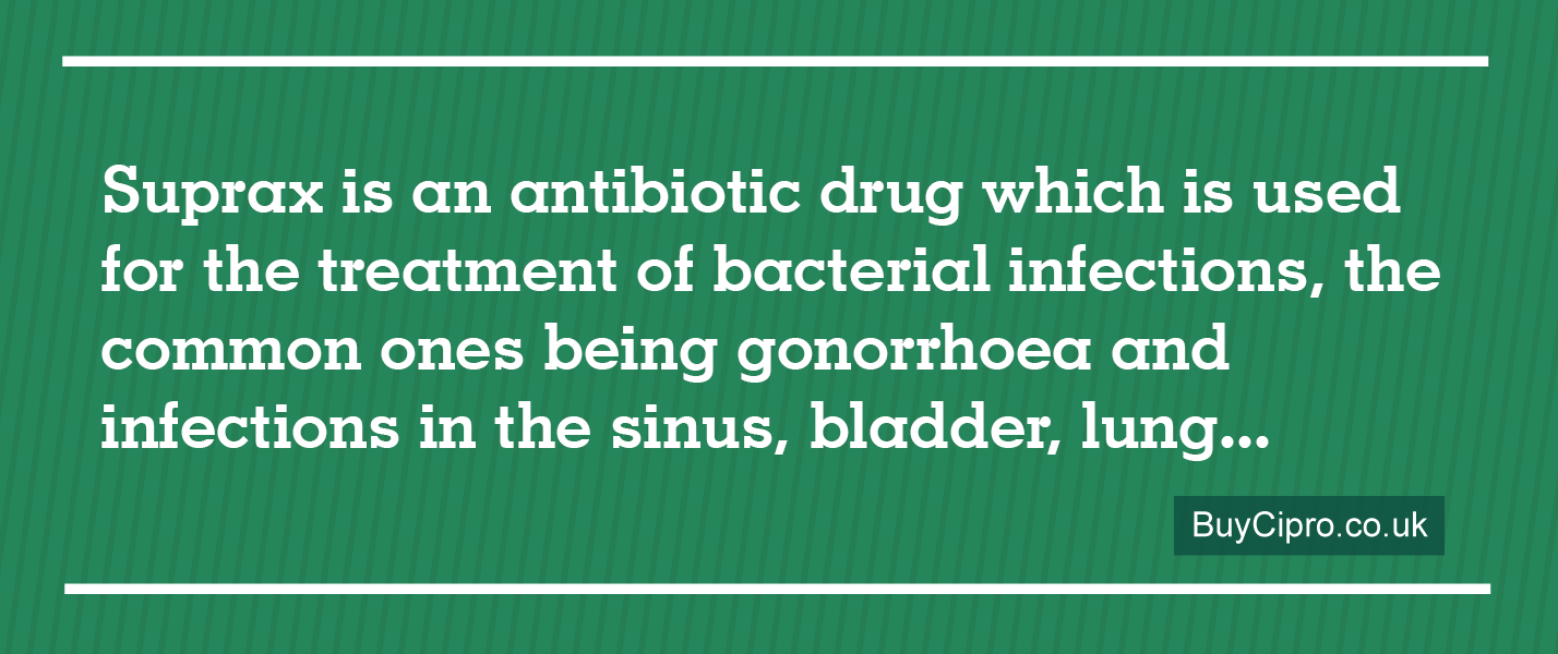 Suprax is an antibiotic drug which is used for the treatment of bacterial infections