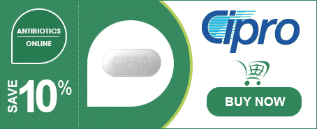 Buy Cipro Online